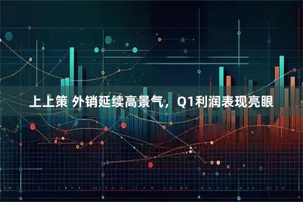 上上策 外销延续高景气，Q1利润表现亮眼